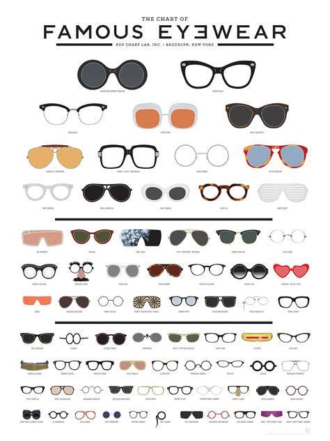 Brands Modern Optical Eyewear Fashion Since 1968 Danforth Yonge