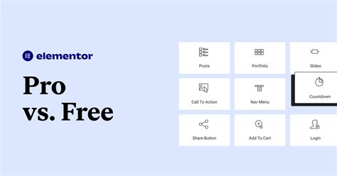 Elementor Pro Plan Vs Free Plan Elementor