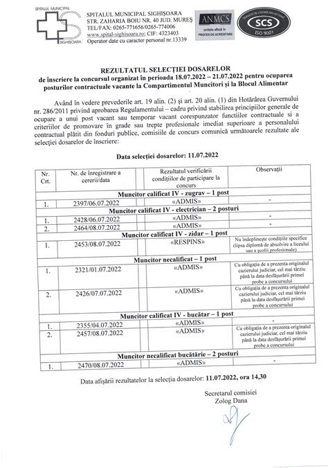 Rezultat Selectie Dosare Spital Sighisoara