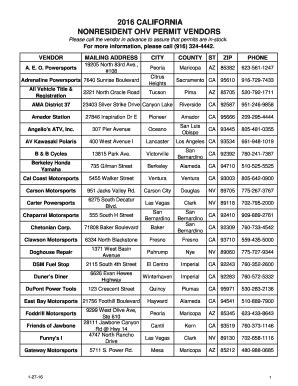 Fillable Online Parks Ca NONRESIDENT OHV PERMIT VENDORS Parks Ca Fax