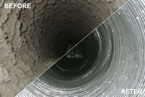 HOW IMPORTANT IS DRYER VENT CLEANING? – Calloway Cleaning & Restoration