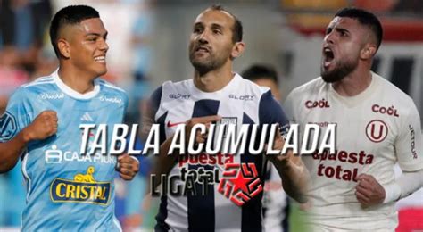 Tabla Acumulada Liga Per En Vivo En Qu Posici N Est Alianza Lima