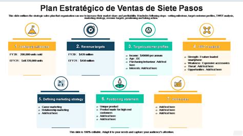 Los 7 Mejores Ejemplos De Planes Estratégicos De Ventas Con Plantillas Y Muestras