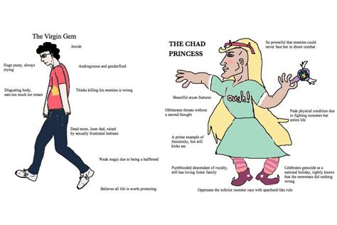 The Virgin Gem Vs The Chad Princess Virgin Vs Chad Know Your Meme