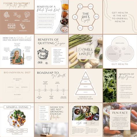 Nutrition Instagram Nutrition Template Fitness Instagram Canva