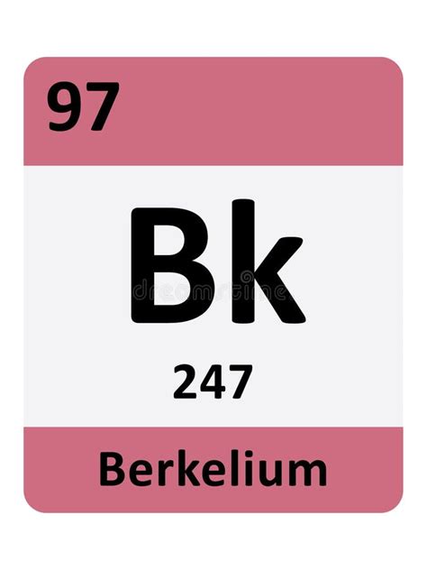 Símbolo Berkelio Signo Berkelium Con Número Atómico Y Peso Atómico Bk