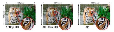 4K vs 8K: Which is Better and How to Upscale? [Take This!]