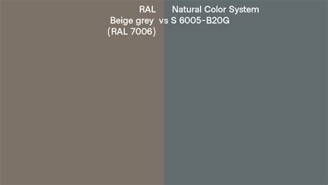 Ral Beige Grey Ral 7006 Vs Natural Color System S 6005 B20g Side By