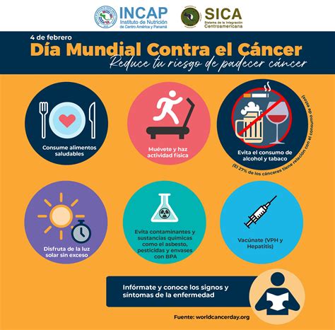 04 De Febrero Dia Mundial De Lucha Contra El Cancer Hot Sex Picture