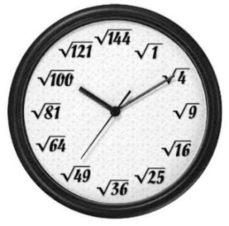 Reloj Radical Con Im Genes Matematicas Trucos Matematicos Fisica