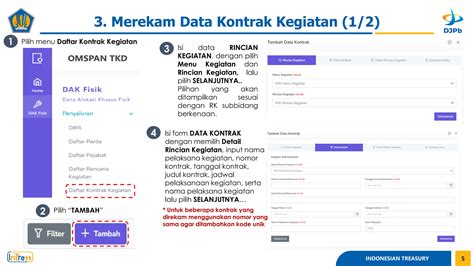 DAK Fisik Pendidikan Manual OMSPAN KONTRAK Pdf