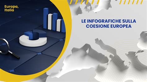 Programmazione 2014 2020 Pon FESR FSE Governance e capacità