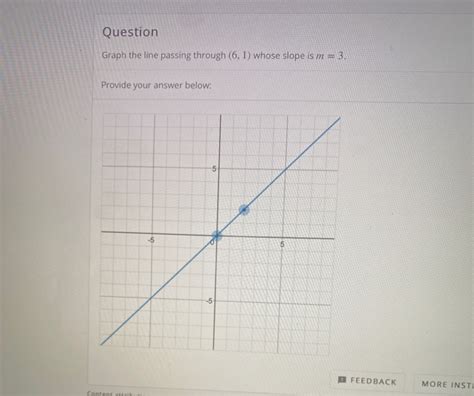 Solved Question Graph The Line Passing Through 6 1 Whose