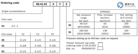 Rexroth Oil Control B