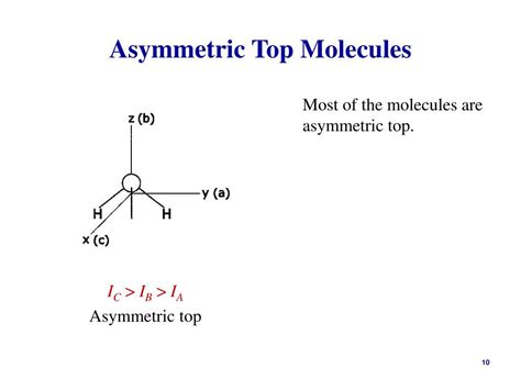 Ppt Chem 515 Spectroscopy Powerpoint Presentation Free Download Id