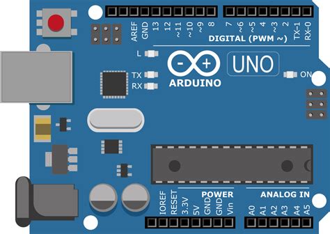 Types of Arduino Sensors | How does Sensor work? | RootSaid