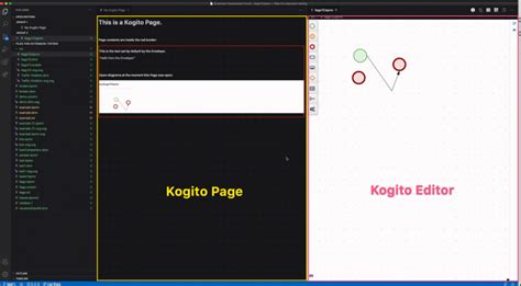 Kogito Tooling 0.6.1 Released! - KIE Community