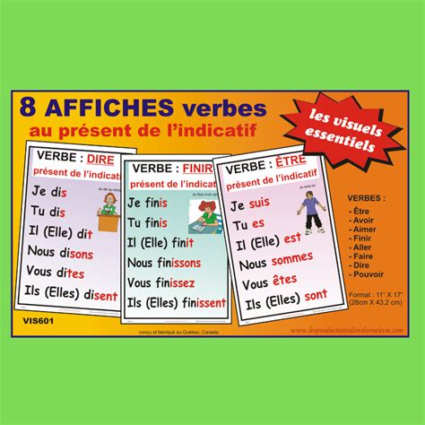 Ensemble Affiches De Terminaisons Documents Pdf T L Chargeables