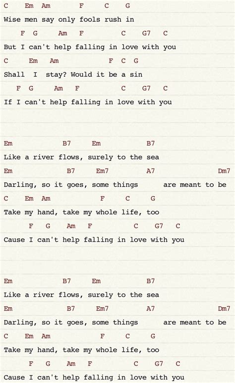 Cant Help Falling In Love Ukulele Chords Ukulele Chords Ukulele