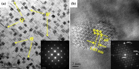 A Bright Field Tem Images With Corresponding Saed Pattern Recorded