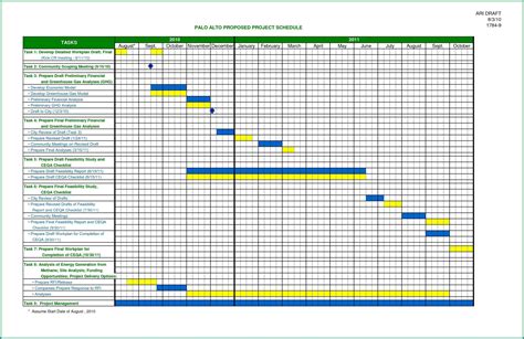 Monthly Project Timeline Template Excel - Template 1 : Resume Examples #v19xJl3V7E