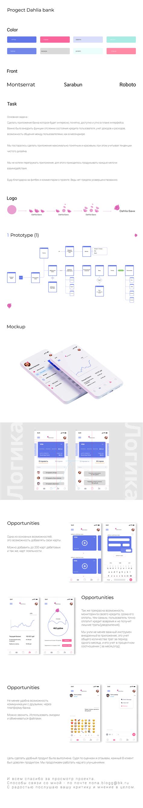 Мобильное приложение Банк on Behance