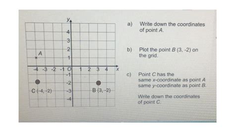 Question Progress Homework Progress Fou A Write Down The Coordinates