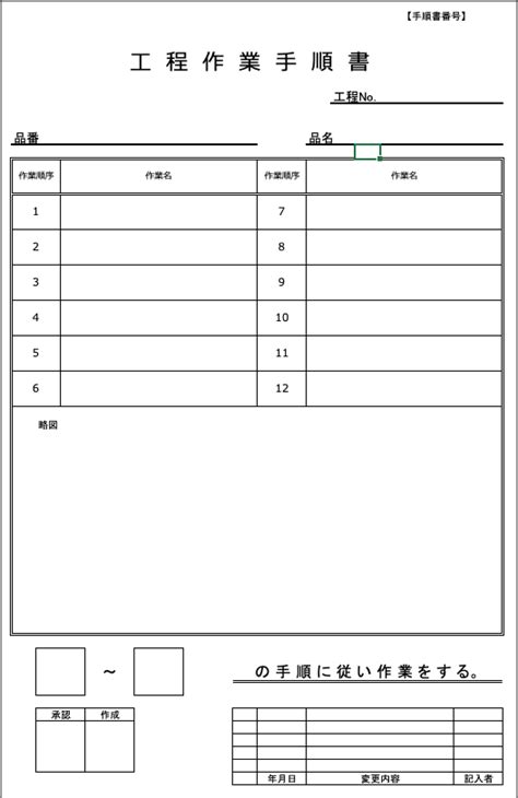 作業手順書の作り方3つのステップ！メリットや注意点についても解説 Qiita Team 社内向け情報共有サービス