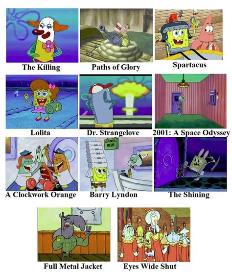 Spongebob As Stanley Kubrick Movies Spongebob Comparison Charts Know Your Meme