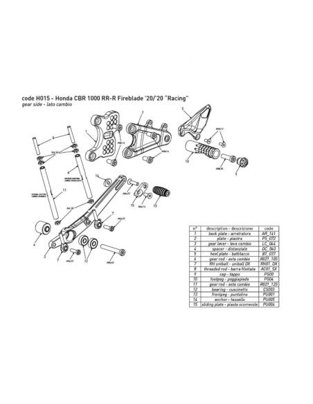 Estriberas Bonamici Racing Para Honda Cbr Rr R Cambio