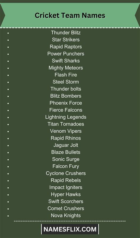 names for girls cricket team