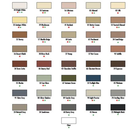 Info Color Charts Grout Shield Grout Restoration System Grout Cleaner