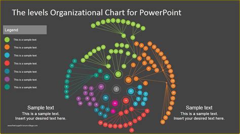 Free Circular organizational Chart Template Of Multi Level Circular ...