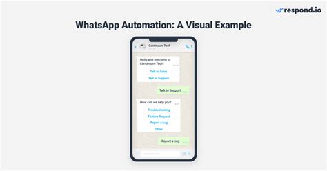 Whatsapp Automation How To Do It Use Cases And 6 Examples