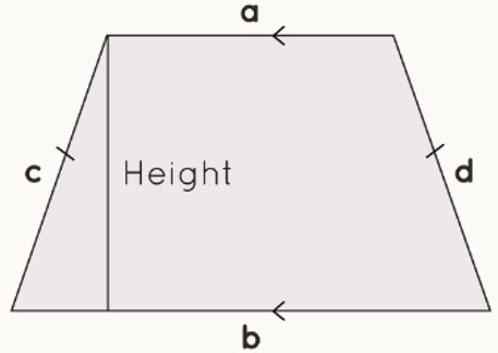 Isosceles Trapezoid Formula: Definition, Examples, Application