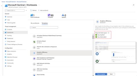 What is Microsoft Sentinel? | Microsoft Learn