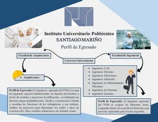 Perfil De Egresado PPT