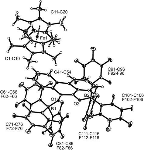 A Projection Of The Molecular Structure Of Download Scientific Diagram