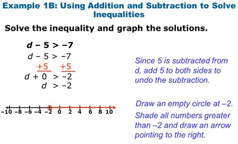 Solving Inequalities Addition And Subtraction