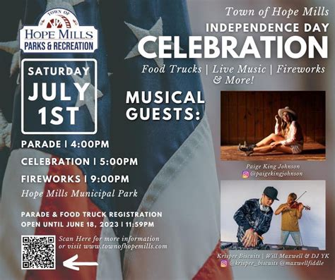 Your Guide To 4th Of July 2023 Fireworks Events Around Fayetteville