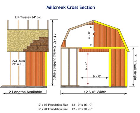 Shed Plans 12x16