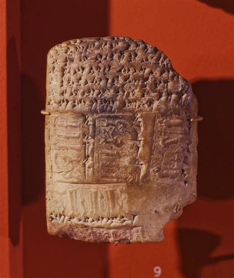 Amazing Discoveries in Biblical Archaeology: The Nuzi Tablets