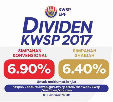 Epf Declared 69 Conventional 64 Shariah Dividend For 2017