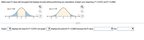 Solved Match each P-value with the graph that displays its | Chegg.com