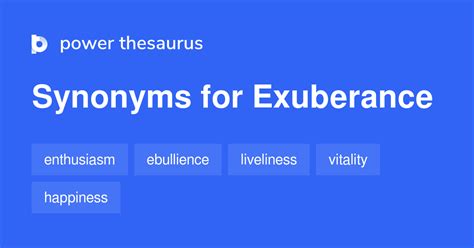 Exuberance synonyms - 1 084 Words and Phrases for Exuberance