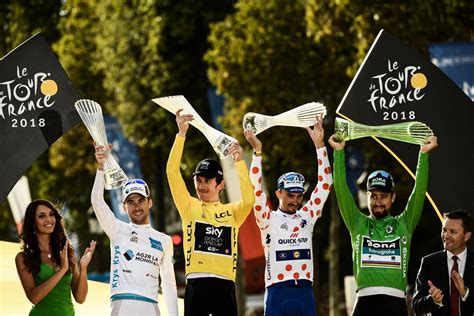 Tour De France 2023 Meaning Behind Yellow Green Polka Dot And White