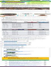 Understanding School Year Names and Age Groups: A Comparison | Course Hero