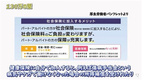 年収106万円の壁に対して一人50万円の助成金制度を徹底解説！ 助成金に強い京都伏見区の社会保険労務士法人｜社会保険労務士法人q All