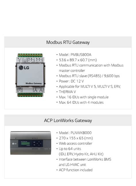 LG Modbus Gateway LG България