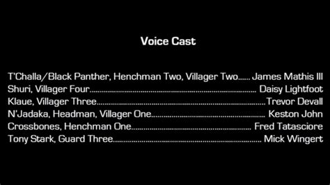 Guard 4 Voice Avengers Assemble Tv Show Behind The Voice Actors